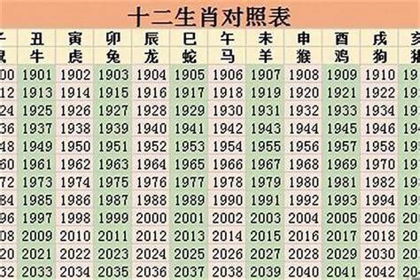 1972是什么年|1972年是什么年